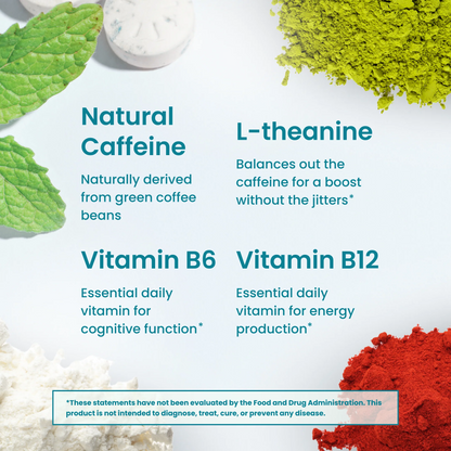 Neuro Energy Caffeine Gum