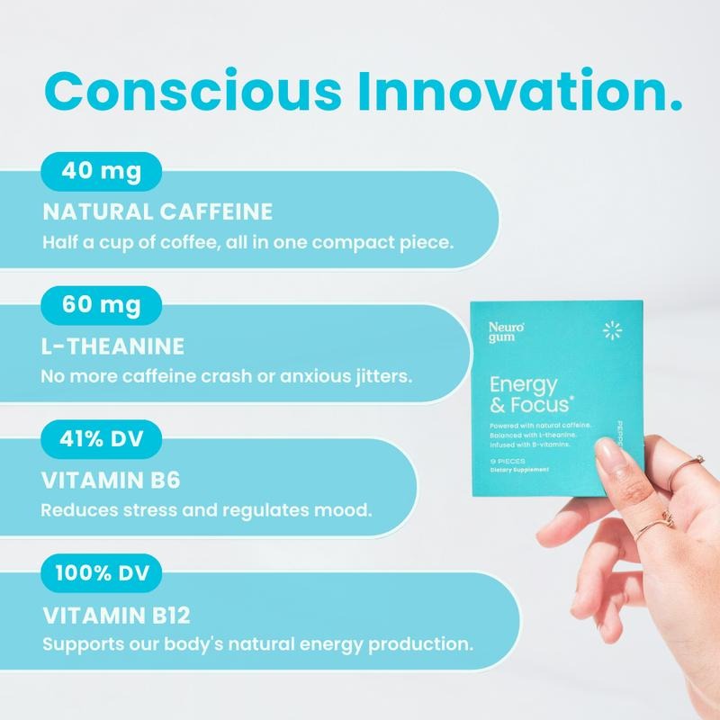 Neuro Energy Caffeine Gum